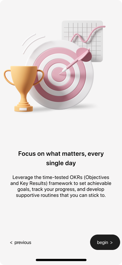 02 · The OKR primer