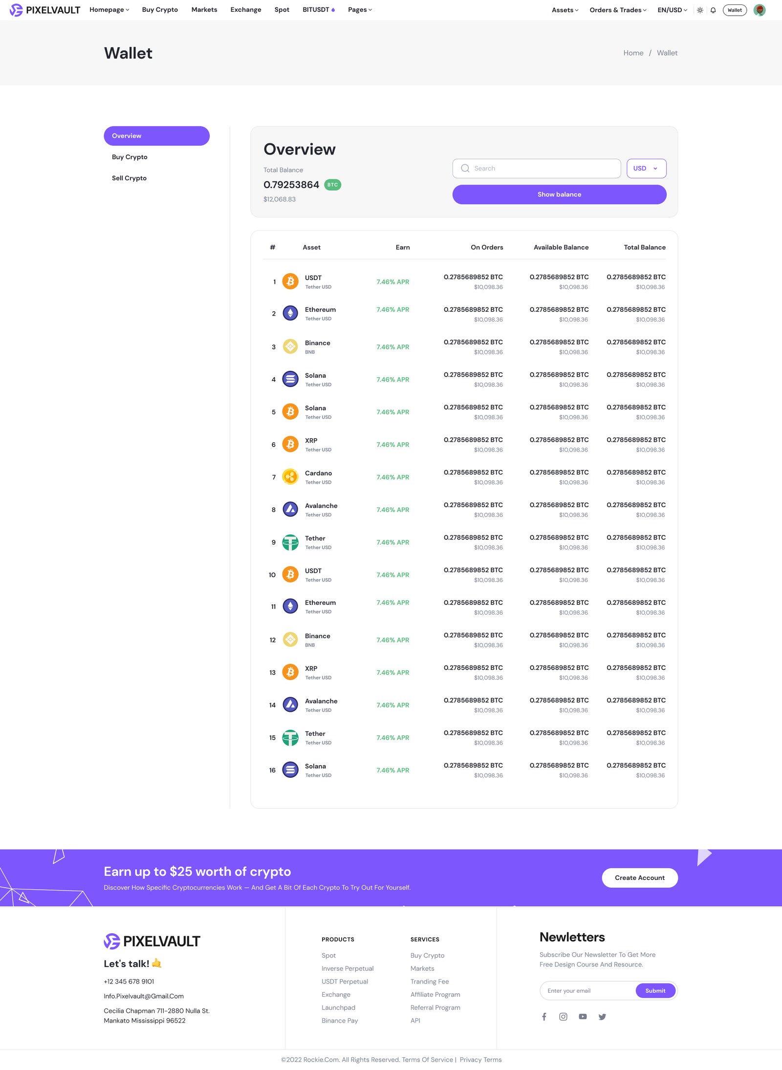 PixelVault wallet overview
