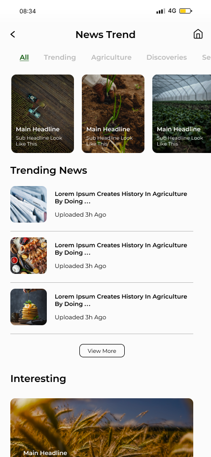 News list