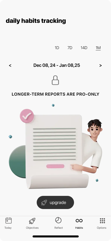 beyondtime.ai habits tracking