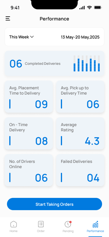 Airship rider app home
