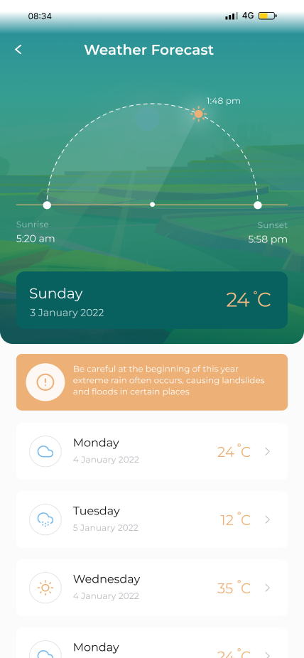 Weather forecast