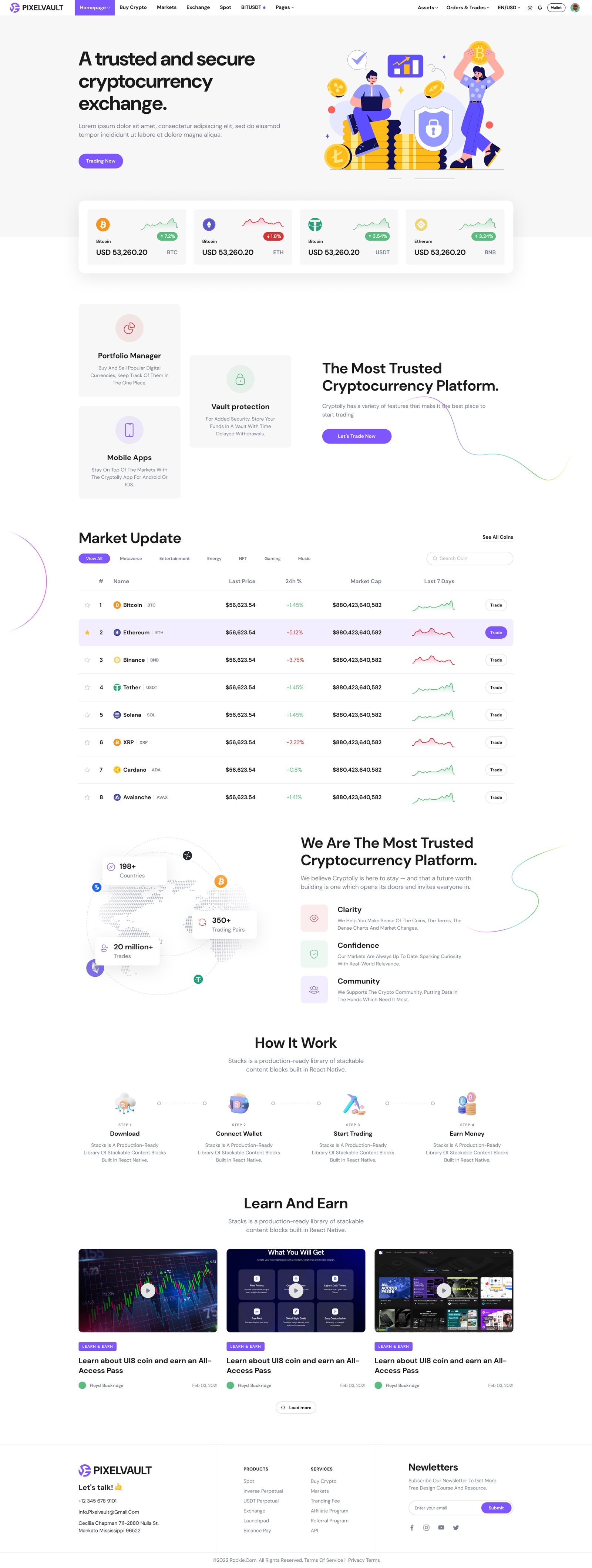 PixelVault homepage